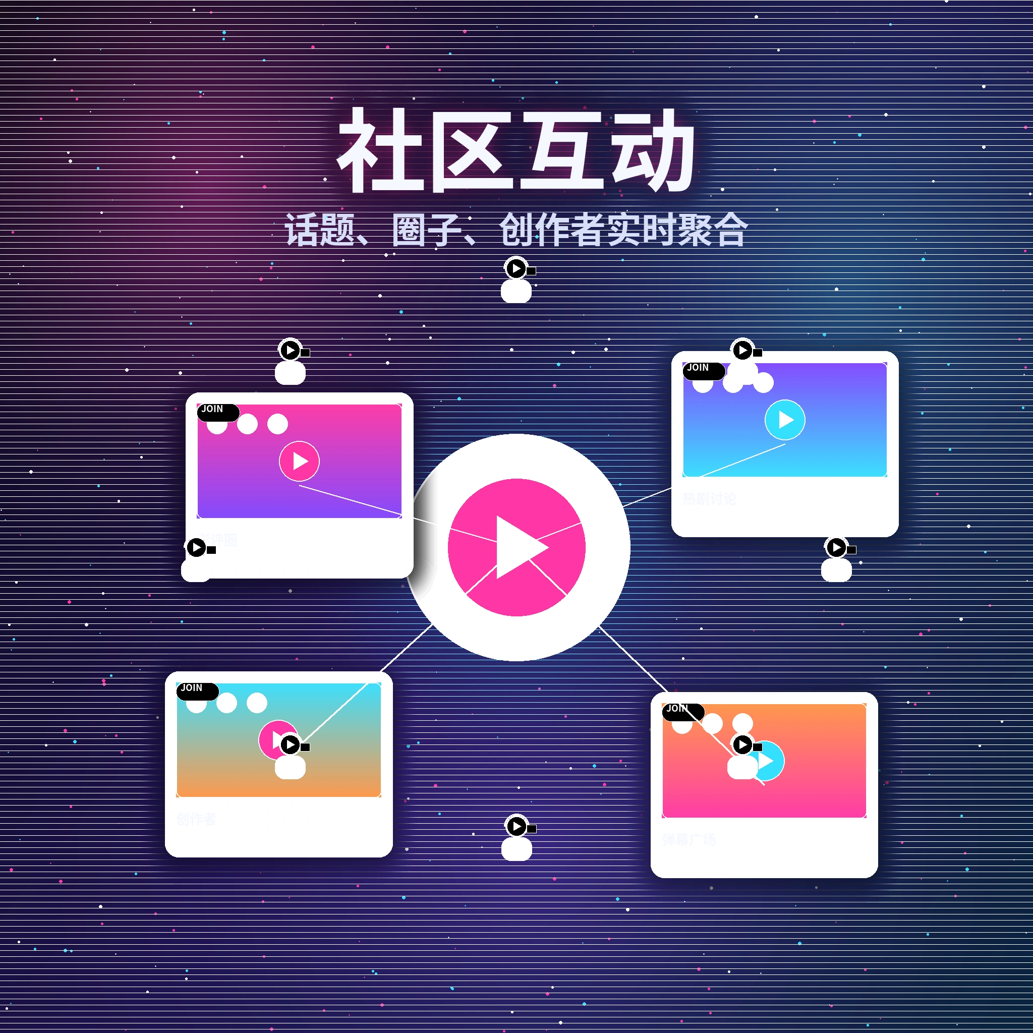 黑料网社区互动